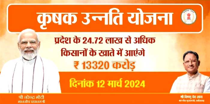 कृषक उन्नति योजना अंतर्गत जिला एवं विकासखण्ड स्तर पर कार्यक्रम आज