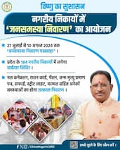 मुख्यमंत्री ने राज्य में ‘जन समस्या निवारण पखवाड़ा’ के आयोजन का किया ऐलान